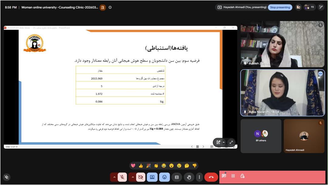 دفاع مونوگراف محصلین دانشکده روان‌شناسی2026.08.02